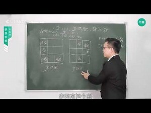 東四命 東四宅